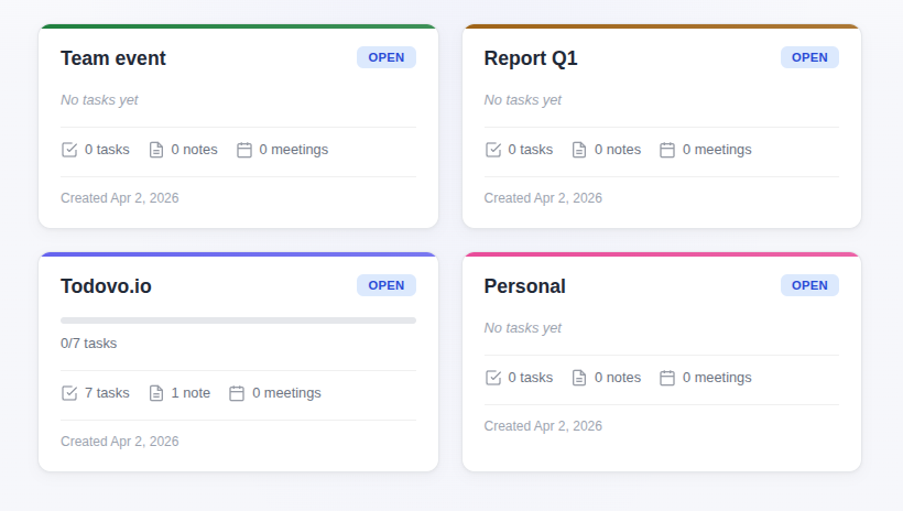 todovo.io projects view with color-coded projects and progress tracking
